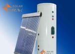 Vákuové 20-40 trubicové solárne kolektory HeatPipe - zostava